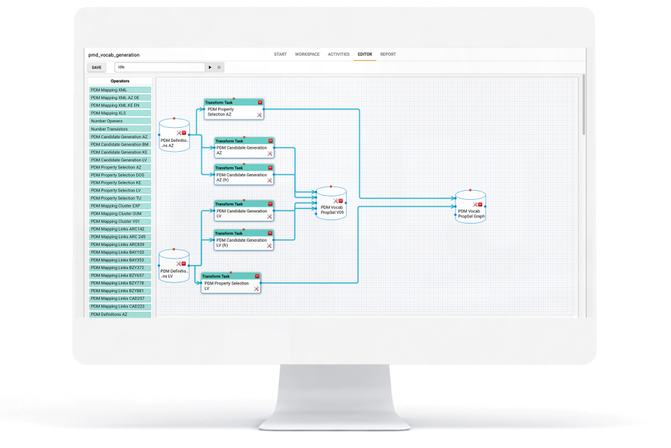 screenshot of eccenca Corporate Memory